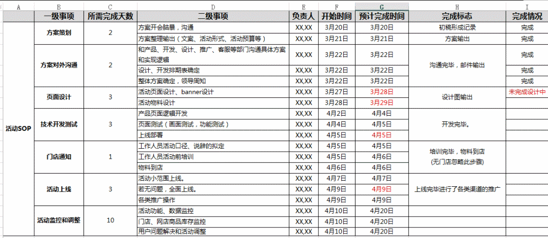 運(yùn)營人如何寫一份優(yōu)秀的活動策劃？